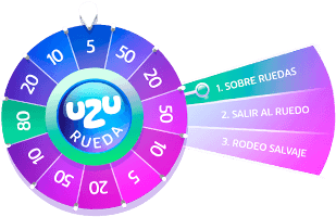 wheel